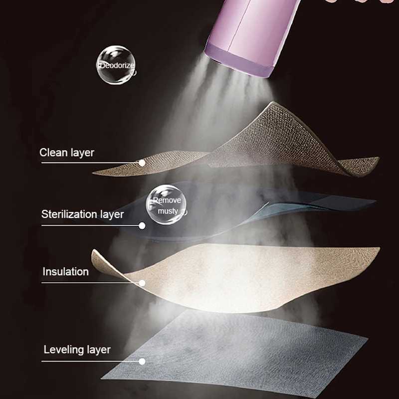 saengQ Steam Iron Garment Steamer Handheld Fabric 1500W Travel Vertical 350ml Mini Portable Home Travelling For Clothes Ironing C251106