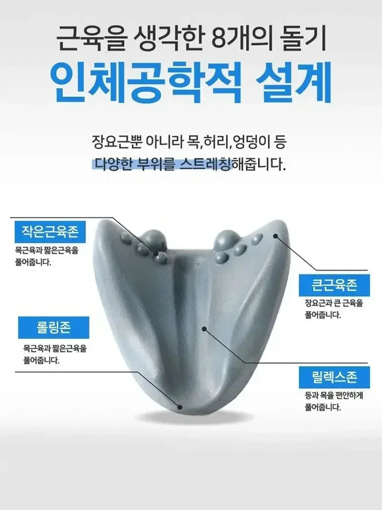 Okayso Intestinal Muscle Massage Iliopsoas massage Psoas Muscle Massager Pelvic Muscle Release Belly Fat Massage 250328