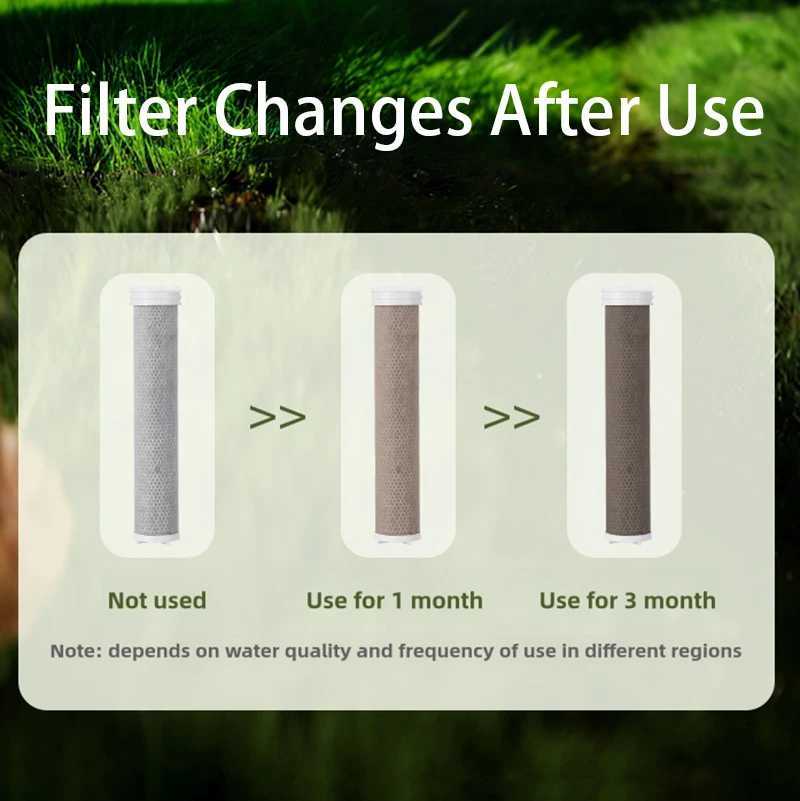 Filter Shower Head High Pressure Beauty Grey Showerhead Filtration Purification Bathroom Accessories Filtered Water Saving C251220