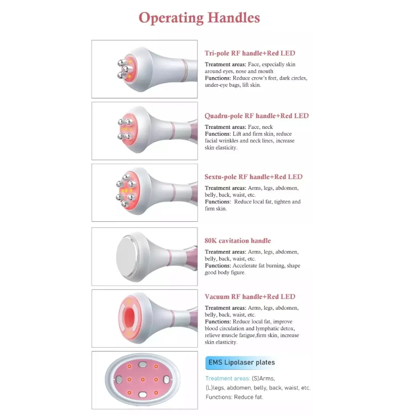 80k 6 in 1 Radiofrequency Skin Tightening Wrinkle Removal Body Contouring S Shape Cavi Machine