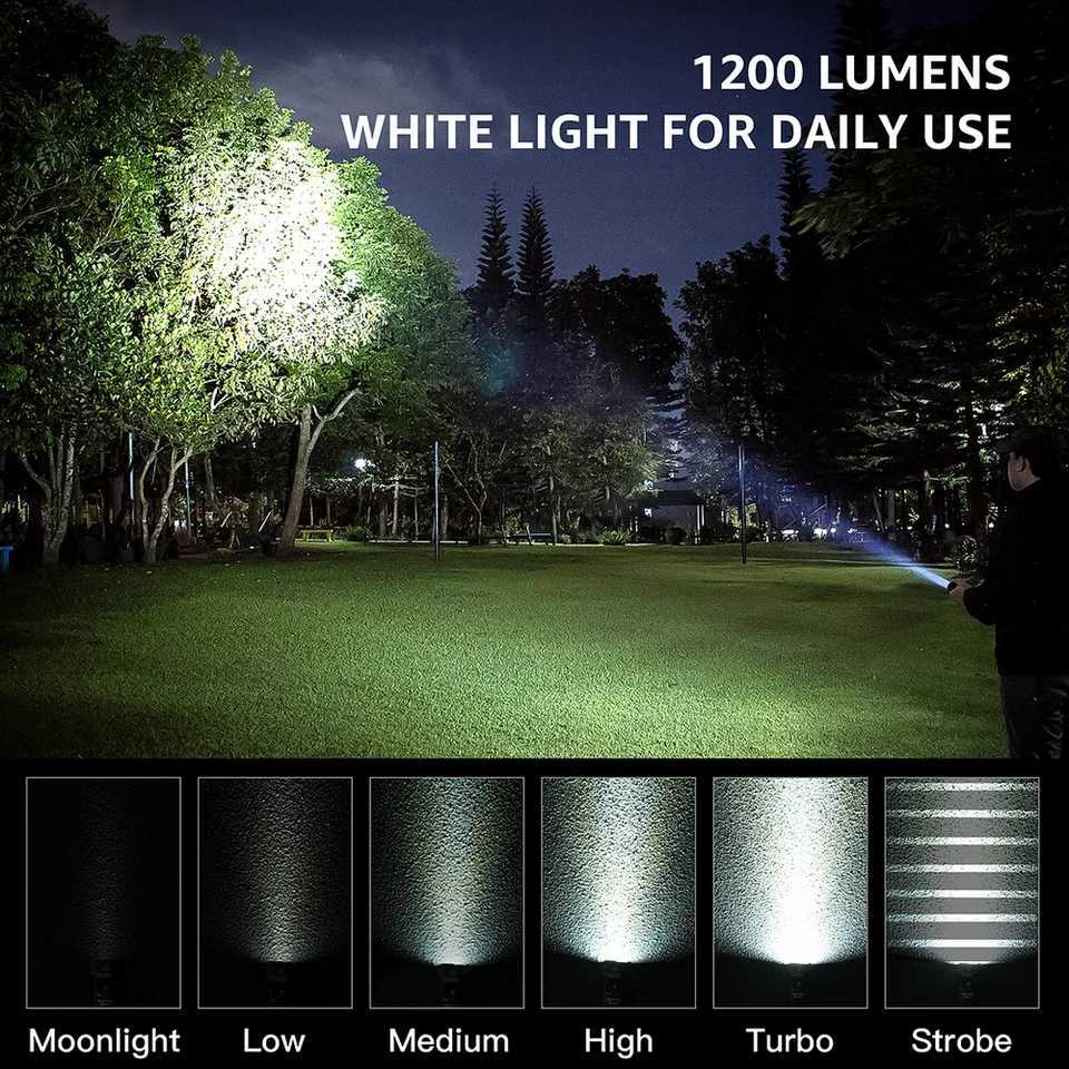 New Sofirn SR20 MINI 1200lm Flashlight 18350 USB C IP68 Waterproof with Red LED Key Light for Camping Emergency SituationsW251106