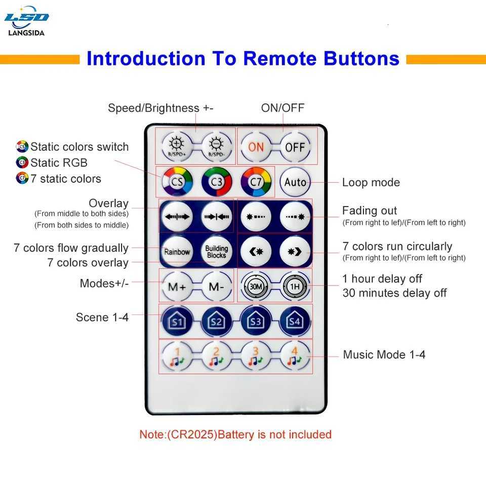 WS2812B Led Ring 5050 BuiIt-in Individually Addressable 8/16/24/35/45 Pixels RGB With USB 28Keys Bluetooth Music Controller Kit W251107