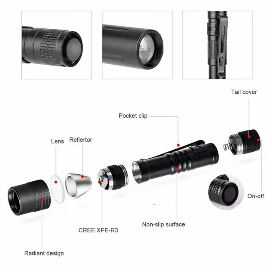 300LM Mini LED Flashlight Portable Aluminum Alloy Pen Light with Clip for Camping Hiking Emergency Dentist Nurse ExaminationW251106