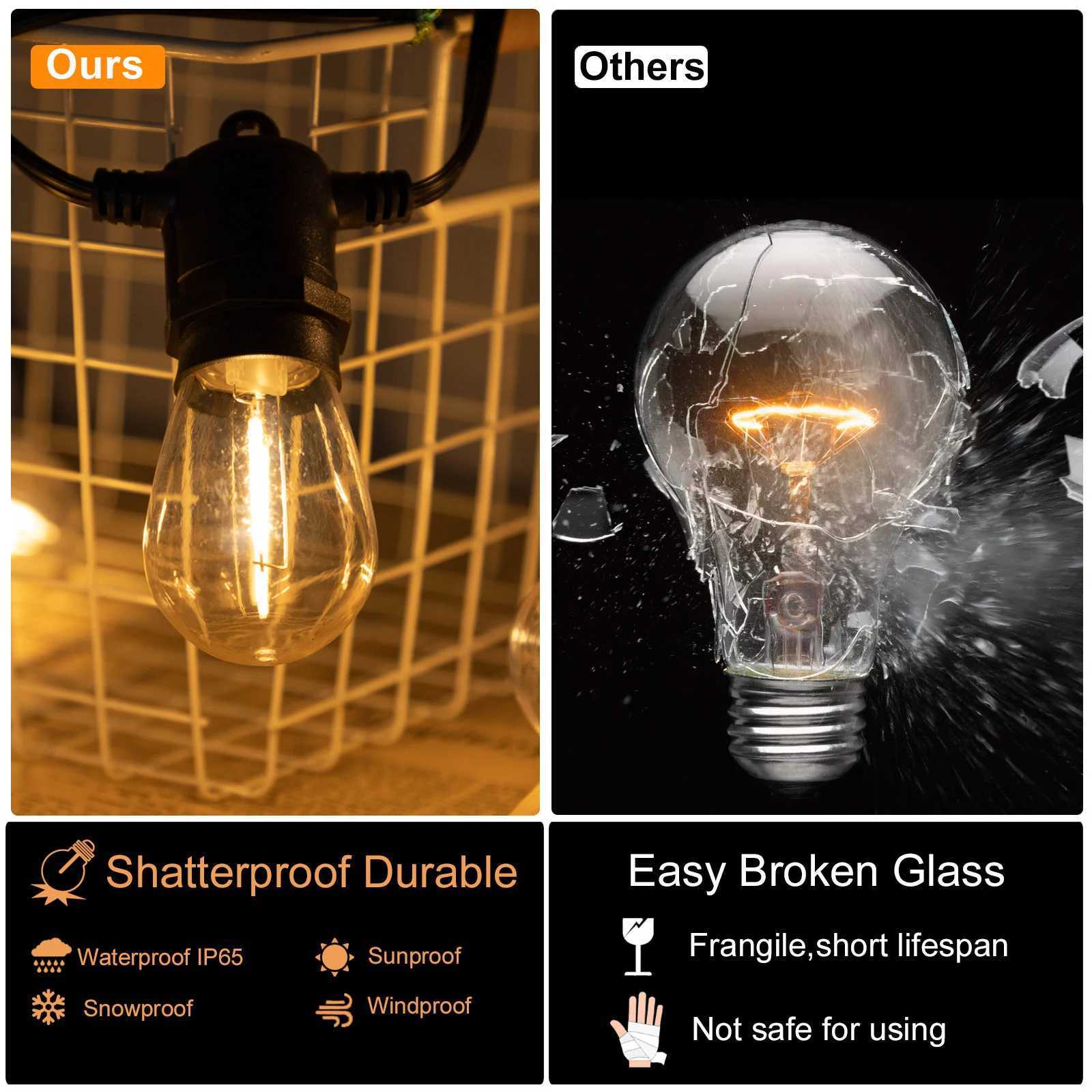 50FT S14 LED Garland String Lights Outdoor Dimmable connectable Shatterproof Fairy Hanging Light For Garden Balcony Decoration W251107