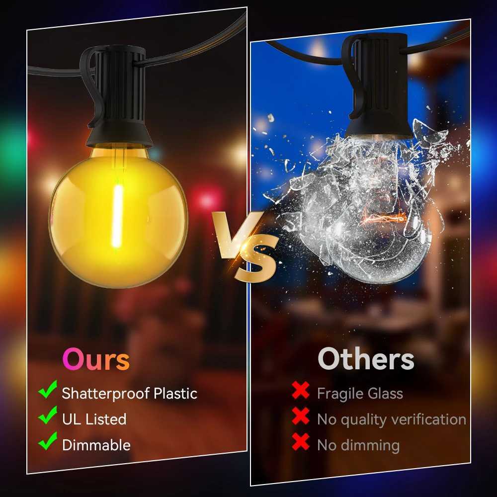 Multicolor G40 String Light Globe Colorful Wedding Lights 110V US Holiday Lighting Connectable Vintage Wedding Party Outdoor D W251107