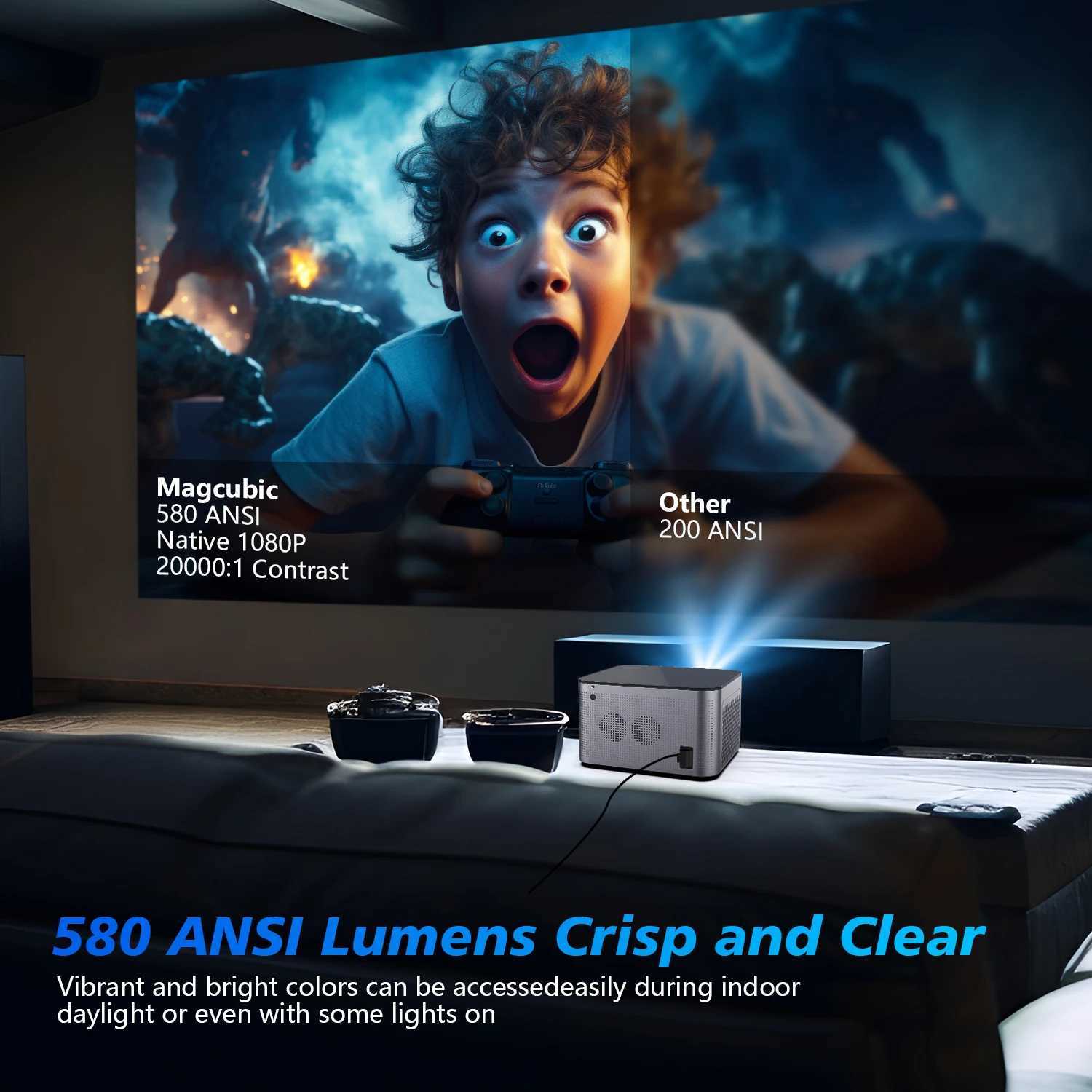 Magcubic HY350 Pro Projector Android 11 4K 1080P 580ANSI Wifi6 Voice Control Allwinner H713 Electronic Focus BT5.0 Home Projetor X250407