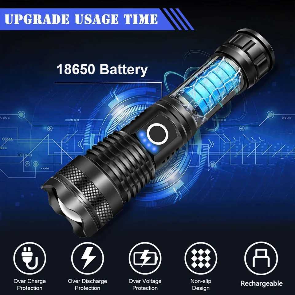 High Power Aluminum Alloy USB Rechargeable LED Flashlight with Zoomable Torch Lamp Built-in 18650 Battery for CampingW251106