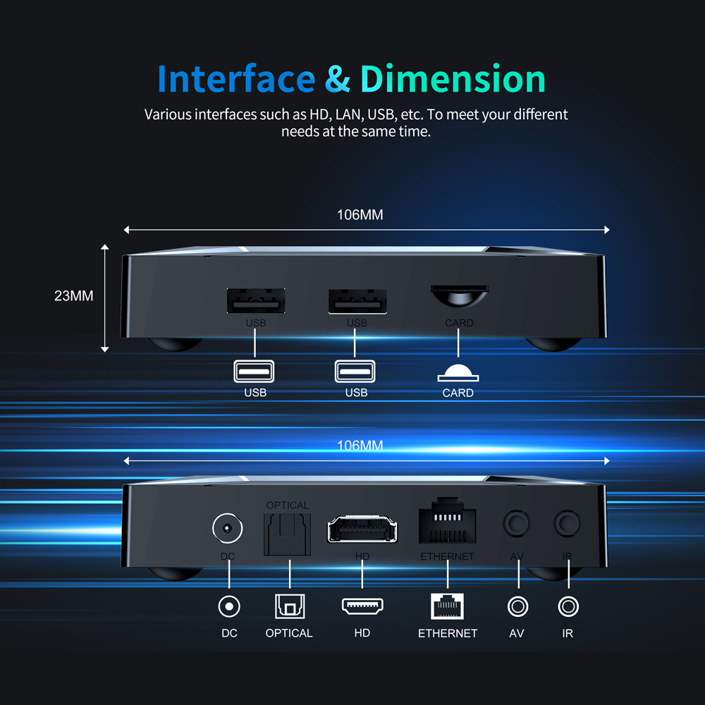 X96 M200 Smart TV BOX Android 14 Amlogic S905X5M 2.4G/5G Dual WIFI BT 1000M LAN 4GB 64GB AV1 4K Media Player Set Top Box