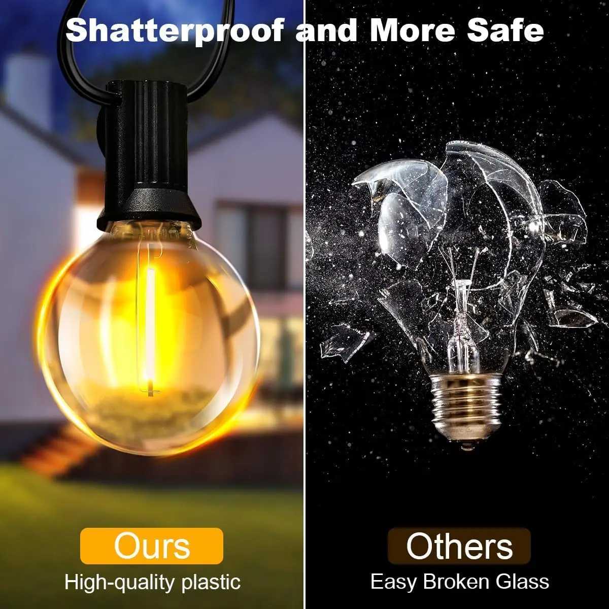 30M/15M/9M LED G40 Globe String Lights Outdoor Plastic IP65 Waterproof Bulbs For Christmas Party Garden Decorative Garland Lamp W251107