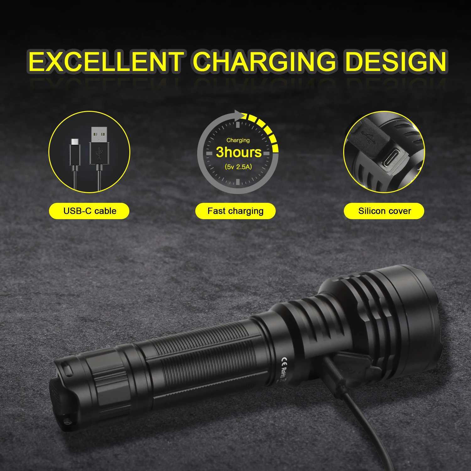 Sofirn C8L 21700 3100lm Flashlight Powerful Tactical USB-C Rechargeable XHP50D HI LED Torch EDC Outdoor Hunting LanternW251106