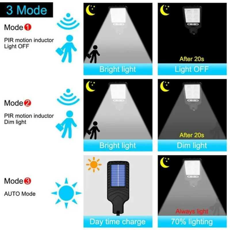 Solar Outdoor Led Courtyard Wall Lamp With 3 Mode Waterproof Motion Sensor Security Lighting Street Lights for Garden Patio Path W251107
