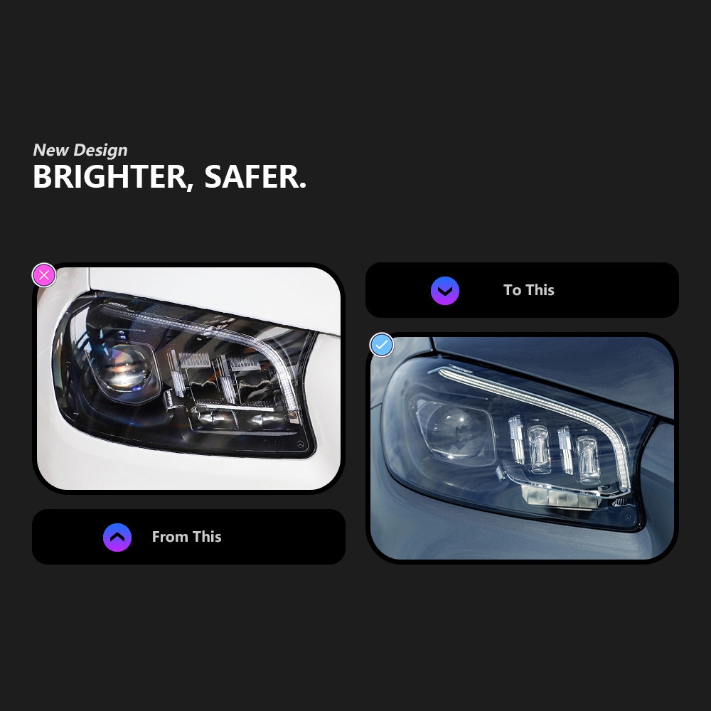Car Styling Head Lamp for Benz GLS W167 Headlights 20 20-20 24 GLS LED Daytime Headlight
