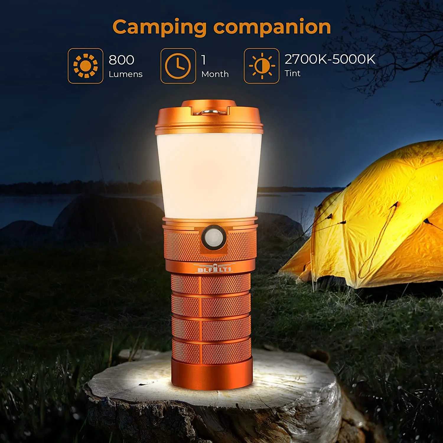 Sofirn Anduril 20 LT1 USB C Rechargeable Lantern Camping Light 8 LH351D Flashlight Outdoor TorchW251106