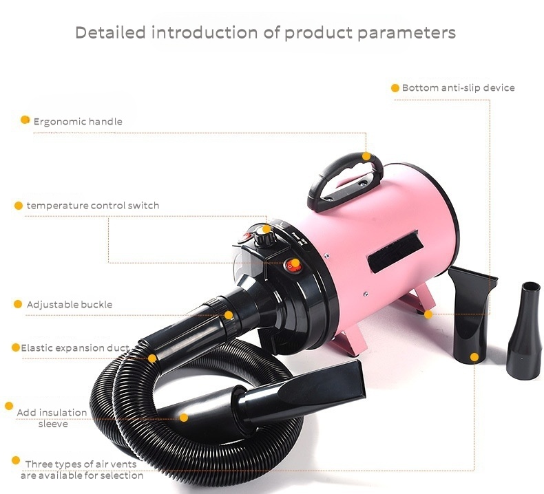 Professional Grade 7-in-1 Pet Grooming Combo Versatile Vacuum, Comb, Scissors, Pet Grooming Set for Dogs and Cats