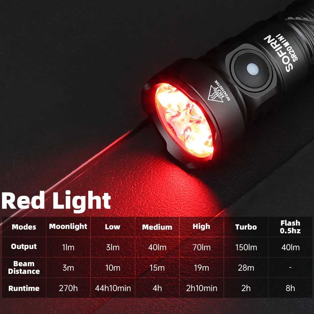Sofirn SR20 MINI 18350 USB C Rechargeable Flashlight 1200lm Powerful EDC Torch CSP2323 LED Light 5700K White and Red LightW251106