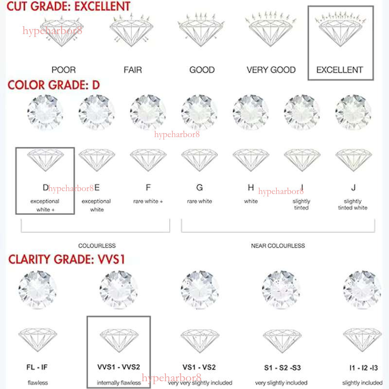 Hip Hop 15mm 4 Rows Dia Fine Necklace Men Sterg Sier Iced Out Moissanite Cuban k Chain with Certificate