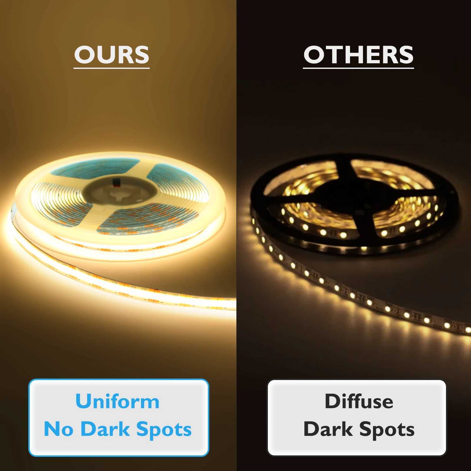 DC12 24V COB LED Strip Light 528Leds/m Flexible Tape Ribbon High Density Linear Lighting 3000-6500K RA90 Led Lights Room Decor W251107