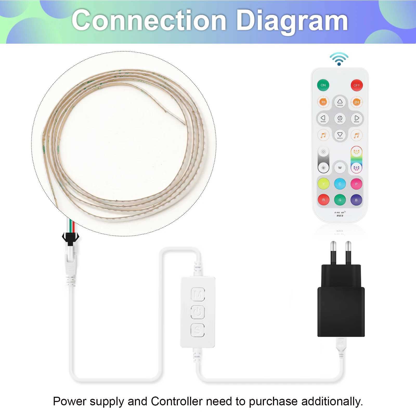 3mm 5mm 5V WS2812B Addressable COB LED Strip Individually IC RGB Flexible LED Strip High Density Dream Color LED Tape W251107