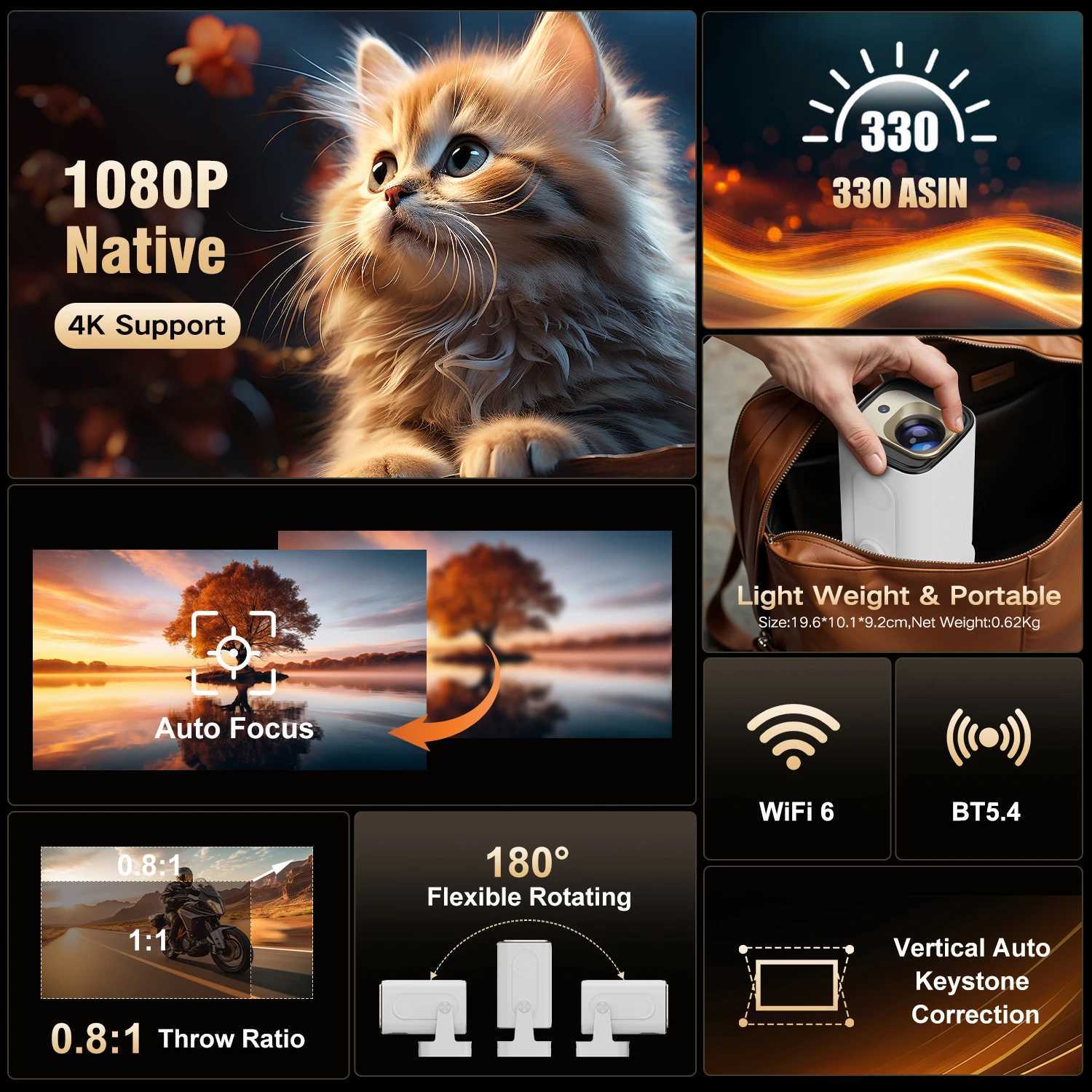 Magcubic HY310 Mini Projector Auto Focus 4K Native 1080P 330ANSI Android11 5W Speaker Air Mouse Voice Assistant Upgrated HY300 X250407