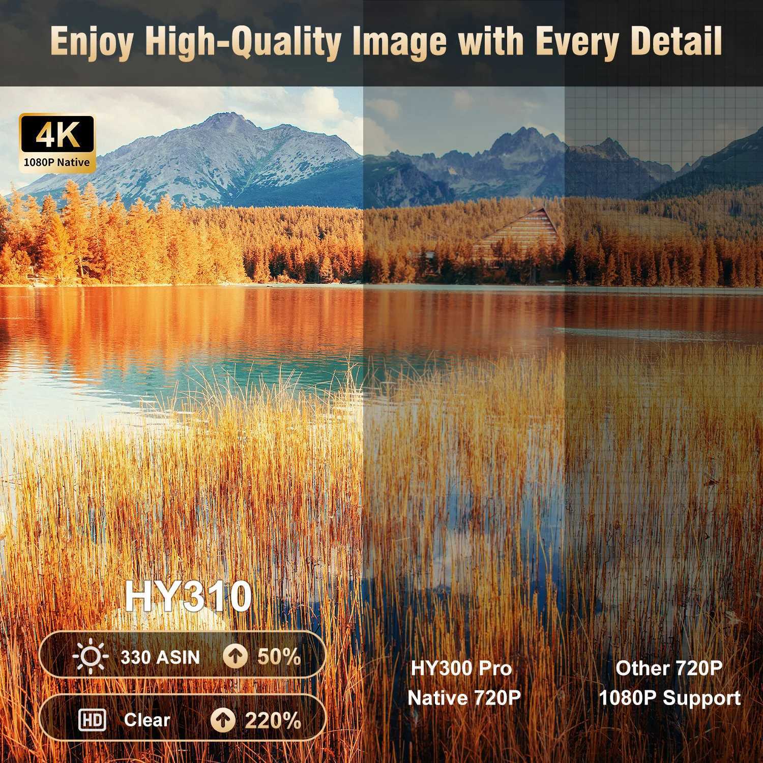 Magcubic HY310 Mini Projector Auto Focus 4K Native 1080P 330ANSI Android11 5W Speaker Air Mouse Voice Assistant Upgrated HY300 X250407