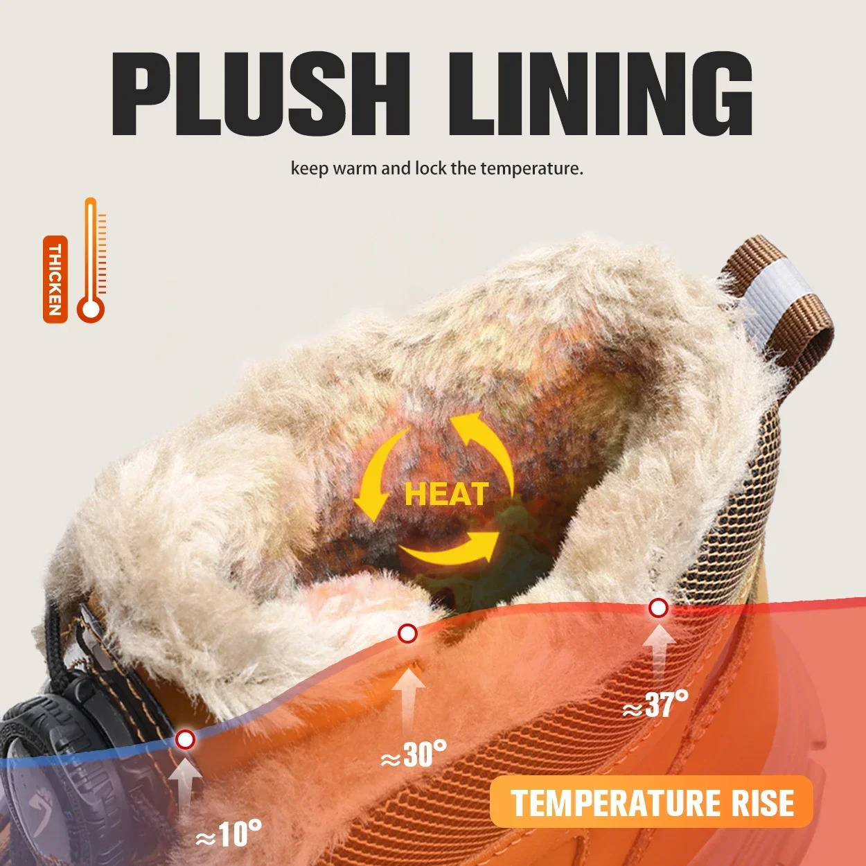 Fashion 2024 Winter Velvet Men Work Safety Shoes Construction Site Indestructible Waterproof Steel Toe Cap Boots Male Footwear 250402