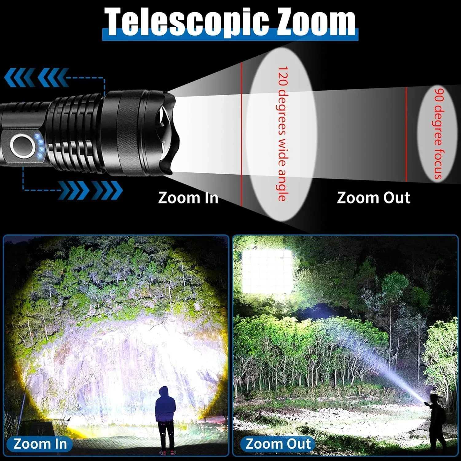 P50 Aluminum Alloy Glare Flashlight 26650/18650 USB Charging Long-Range Outdoor Waterproof Telescopic Zoom Night Fishing LightW251106