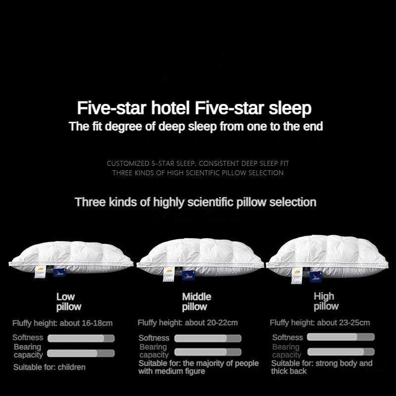 95 Goose Down Pillow White Cotton PillowCover Rectangle Bedroom Sleep 5-Star Hotel Pillow Low-Mid-high Pillows for Sleeping Y251107