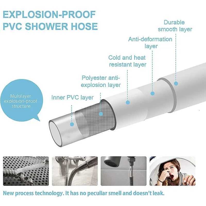 New PVC High Pressure Silver Black Smooth Shower Hose For Bathro Handheld ible Plumbing Anti Winding GI/2 Universal Y251107