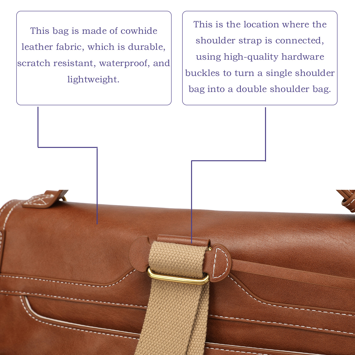 Sewafox commuting official documents, foreskin, large capacity backpack, single shoulder crossbody, computer backpack