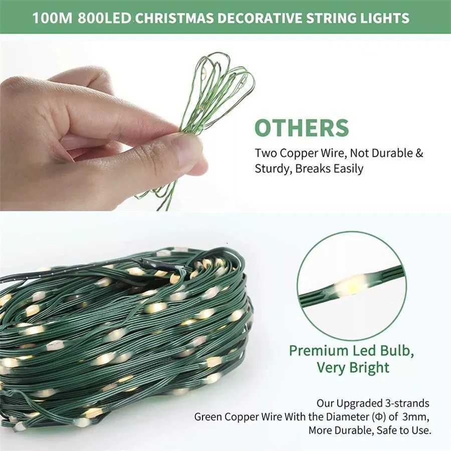 24V Waterproof LED Green Cable String Lights Outdoor 10/20/50/100M Christmas Fairy Lights Garland for Garden Wedding Party Decor W251107
