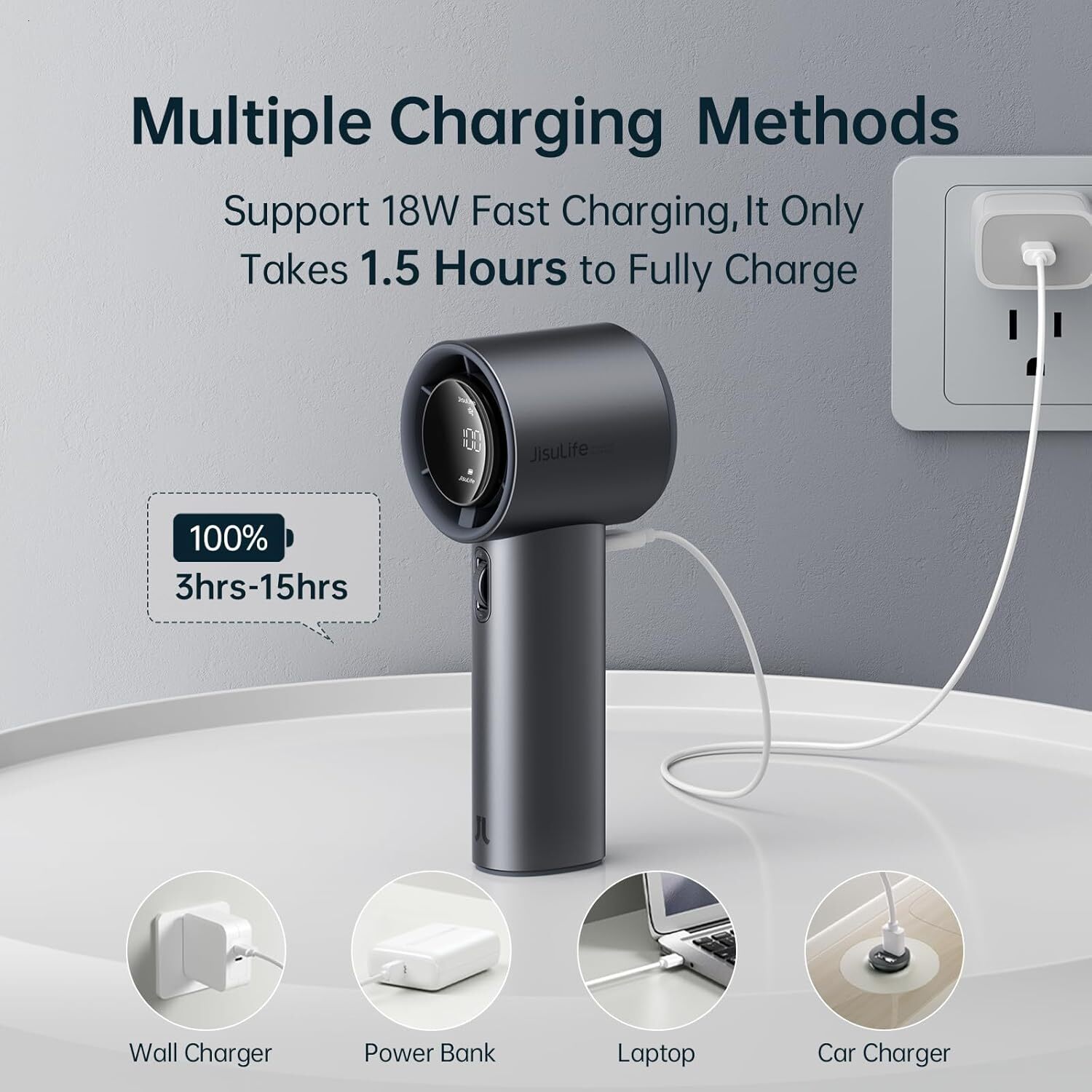 JISULIFE portable handheld adjustable speed (1-100) turbo mini fan, 5000mAh rechargeable battery personal fan with metal body, digital display, women 