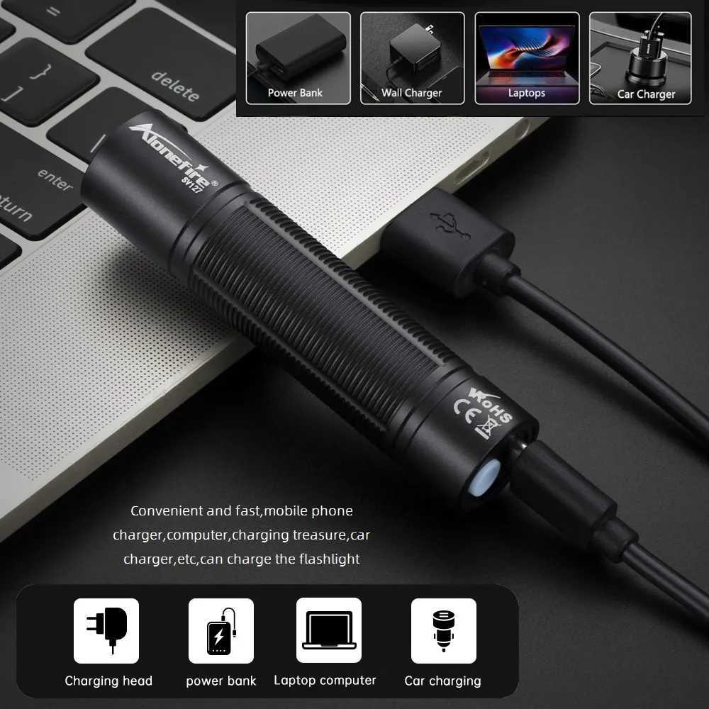 Mini 365nm UV Flashlight USB Rechargeable Ultraviolet Blacklight Marker Cat Dog Urine Money Fluorescence Detector LightW251106