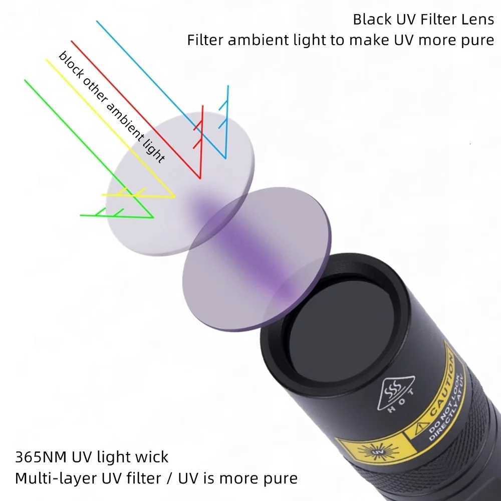 Alonefire SV77 10W 365nm UV Flashlight Ultraviolet Black Light Pet Moss Detector For Cat Dog Stains Bed Bug Moldy FoodW251106