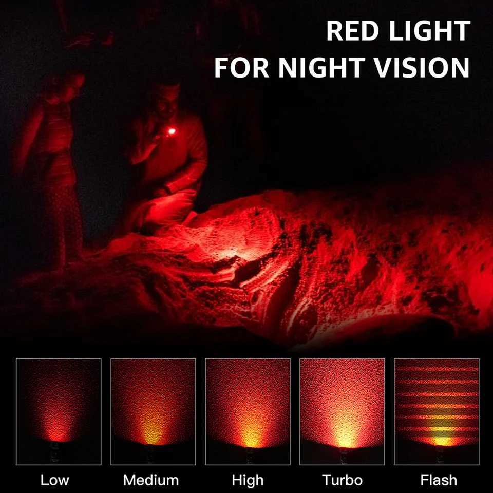 New Sofirn SR20 MINI 1200lm Flashlight 18350 USB C IP68 Waterproof with Red LED Key Light for Camping Emergency SituationsW251106