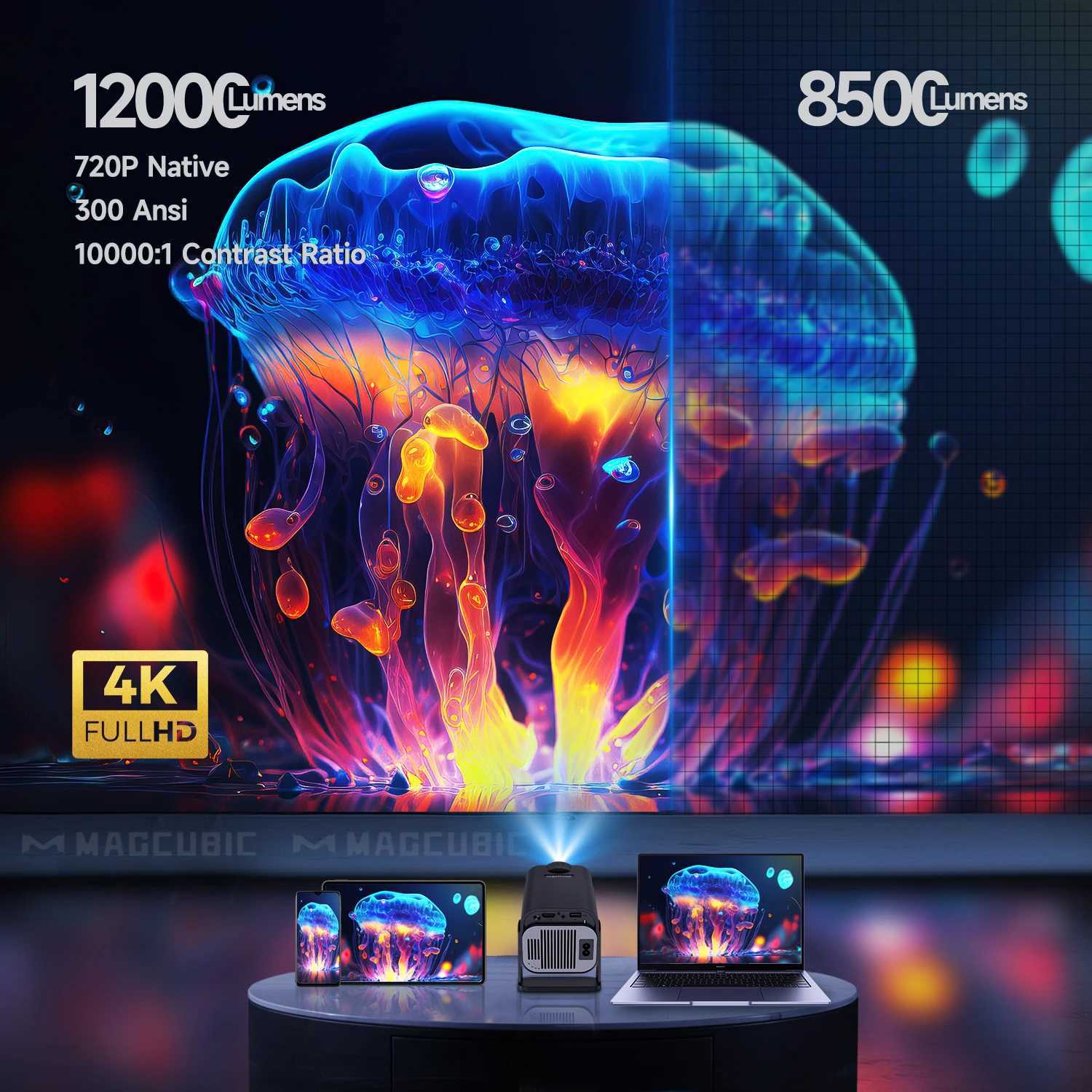 Magcubic HY320 Mini Newly Native 720P Android 11 4K Projector 300ANSI Wifi6 BT5.0 Cinema Outdoor Portable 180 Rotable Projector X250407