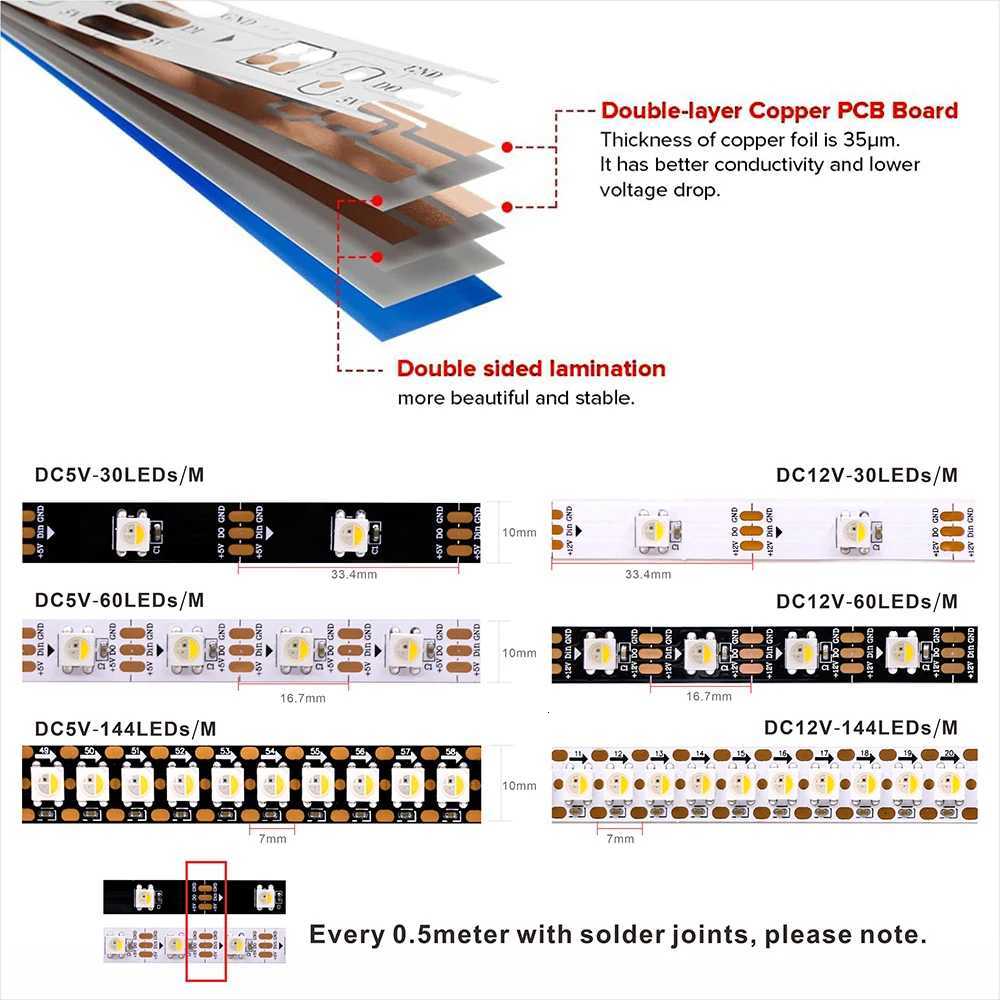 4IN1 Addressable WS2812 SK6812 Pixel LED Strip 5050 RGB RGBW DC5V 12V 30/60/144LEDs Digital LED Pixel Strip White/Black PCB W251107