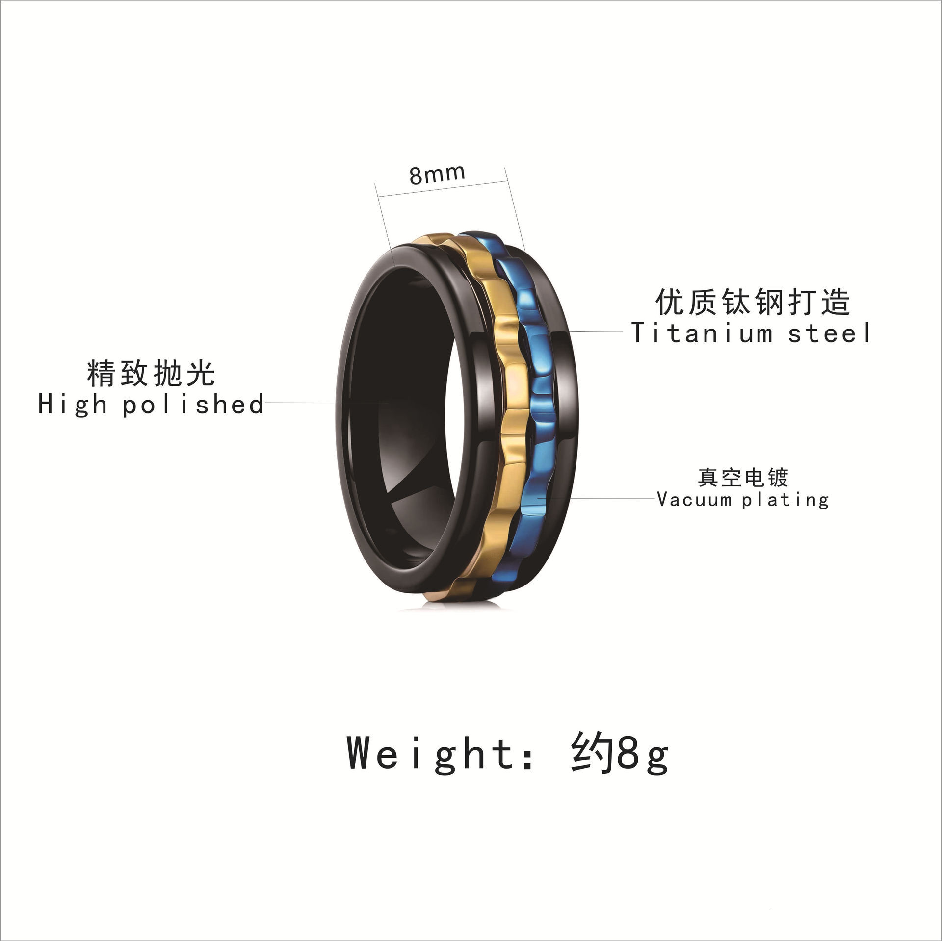 New best-selling niche stress relieving and anti anxiety gear for men, trendy rotatable ring