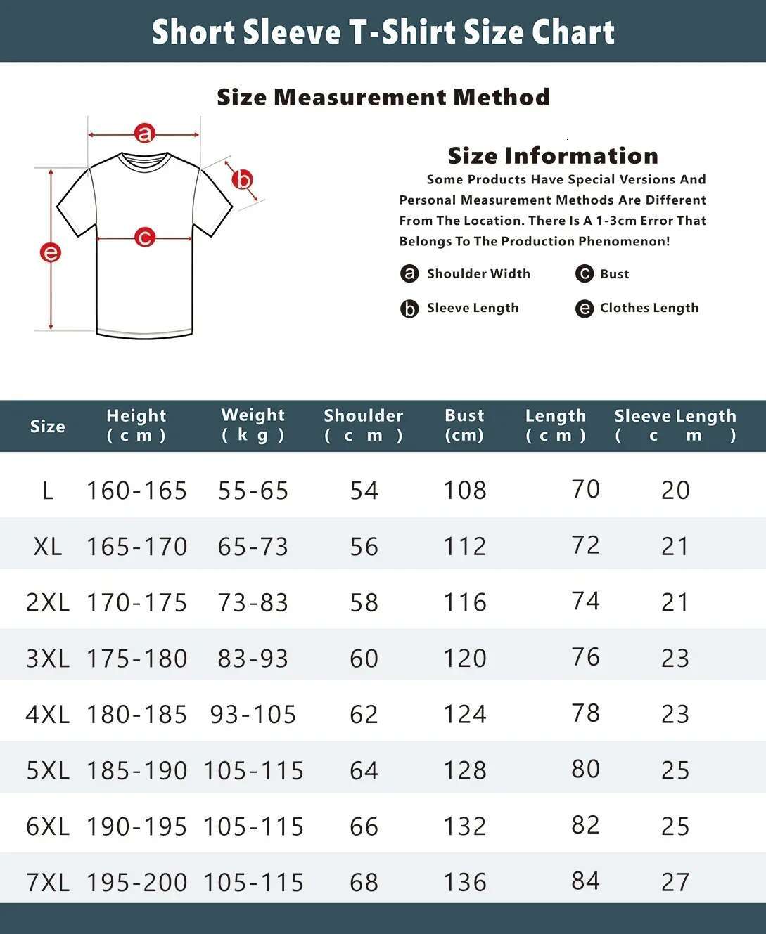Loose Haruku Cotton Short Sleeve Japanese Anime Printed T-Shirt Men Women Manga Tops Summer Casual Oversized Tee Y2k Clothes