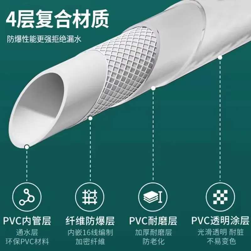 80/100/150/200/300/500cm Long Explosion-Proof Washing hine Hose G1/2-G3/4 Inch Water Inlet ible Pipe Bathro Plumbing Y251107