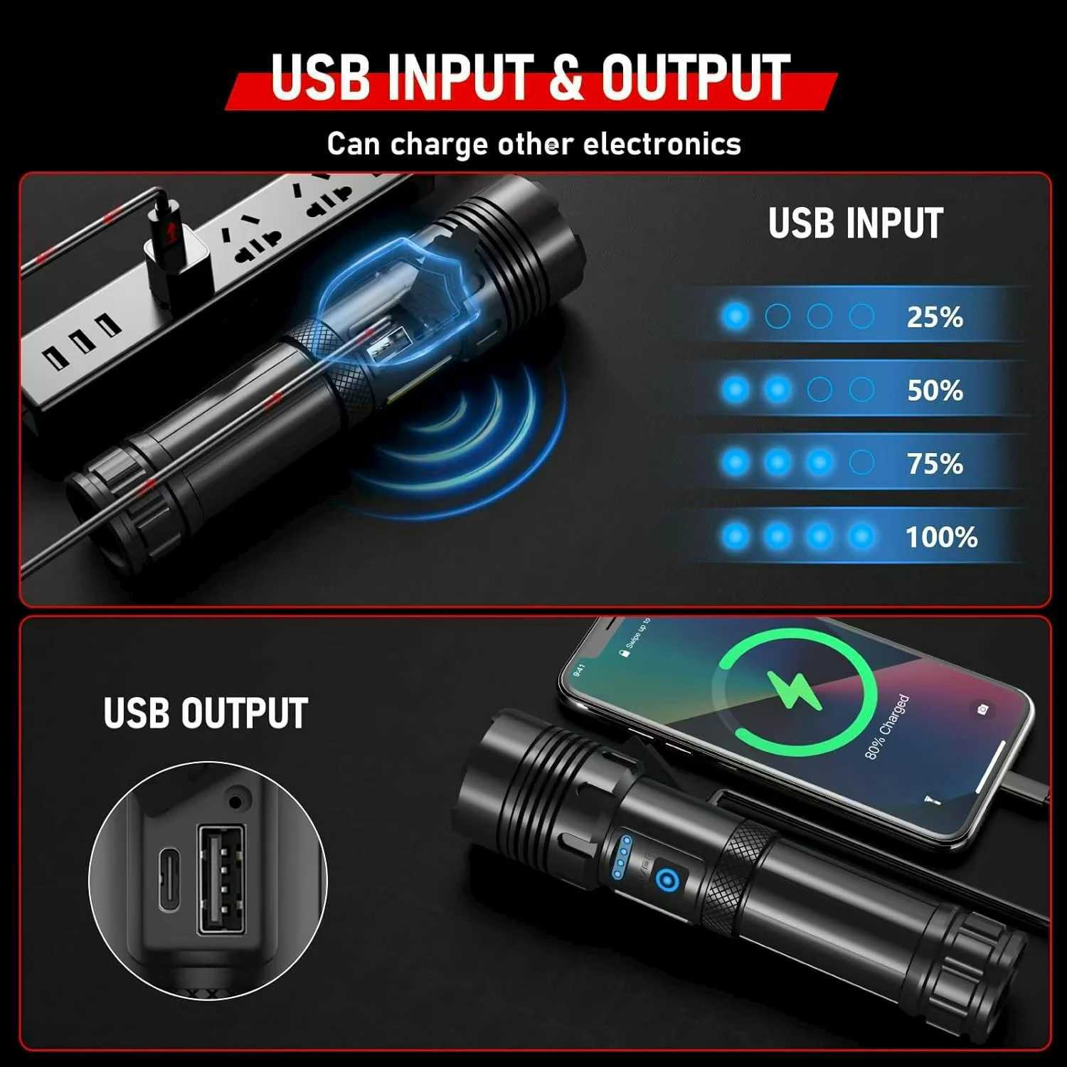 Super Bright Rechargeable Flashlight Adjustable Powerful Flash Light with 7 Modes COB Light Waterproof Handheld FlashlightW251106