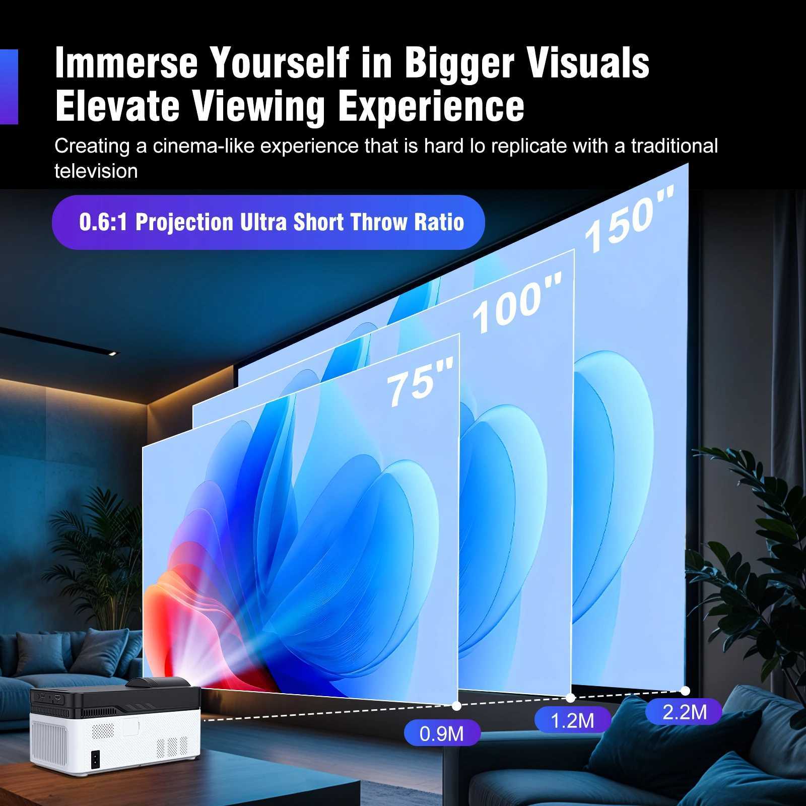 Magcubic Ultra Short Throw HY450 Projector with Auto Offset 8K 4K 1080P 900ANSI BT5.4 Electronic Focus WiFi6 AllwinnerH716 Voice X250407