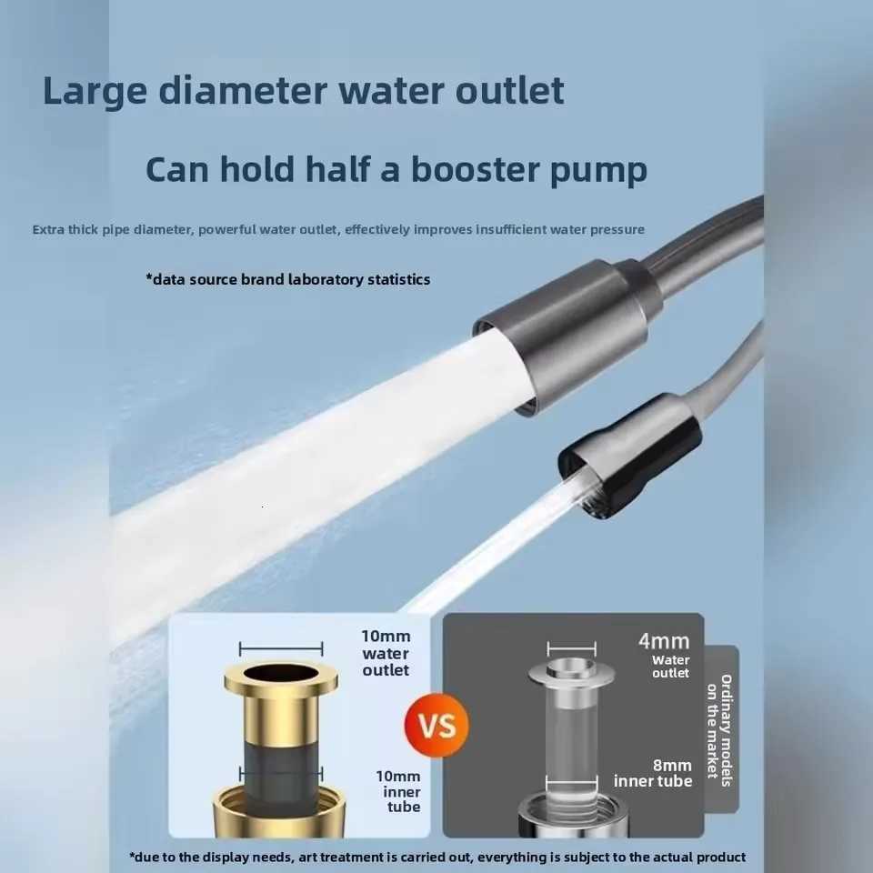 15/2/3/5M Large Flow Spring ible Retractable Hose For Shower Toilet Bidet Water Pipe Plumbing Bath Spiral Shower Hose Y251107