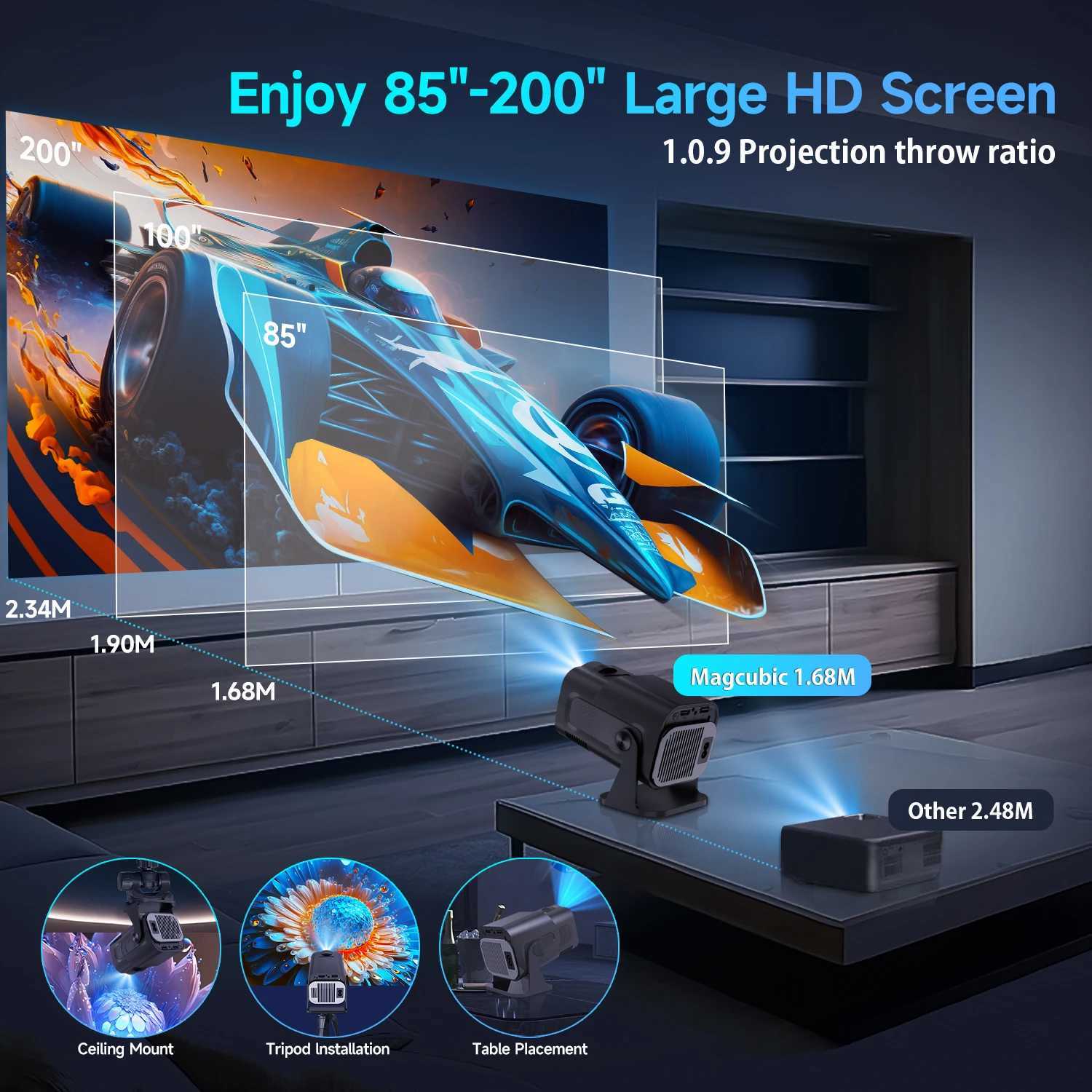 Magcubic HY320 Mini Newly Native 720P Android 11 4K Projector 300ANSI Wifi6 BT5.0 Cinema Outdoor Portable 180 Rotable Projector X250407