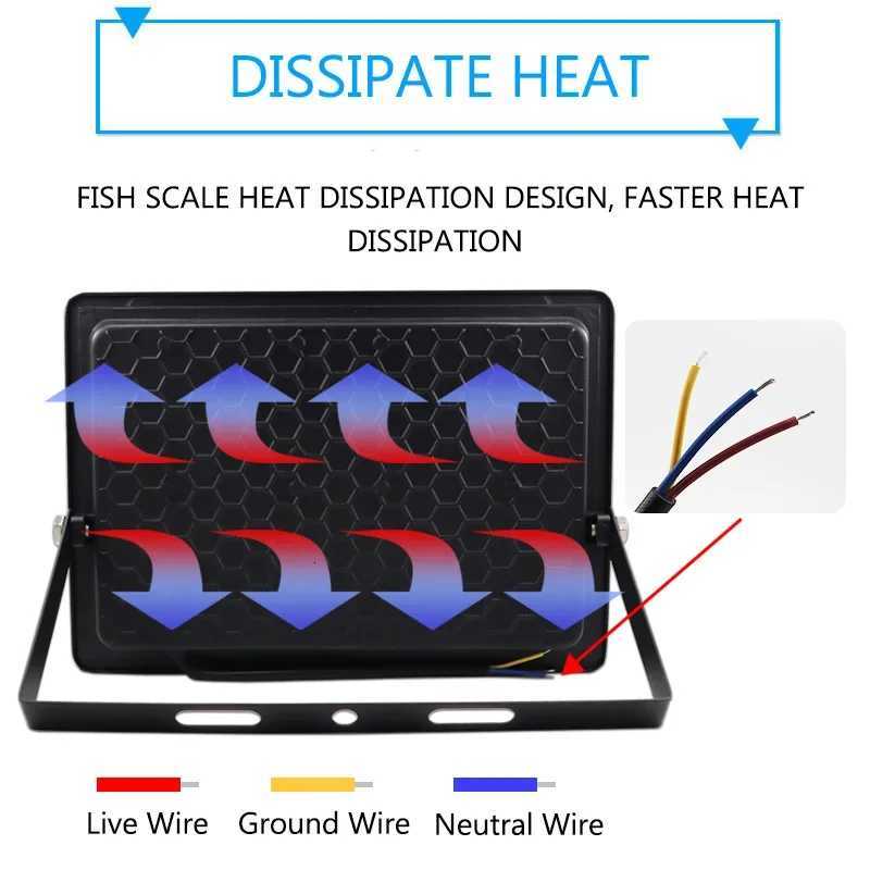 NEW 50/100/200/300/400/500W Led FloodLights AC 175-265V Outdoor Wall Flood lights Spotlight IP66 Waterproof LED Street Lamps HOTW251106