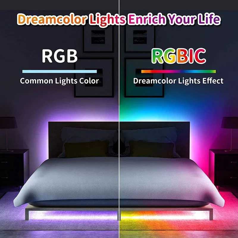 Ws2812B RGBIC Led Strip Light Usb Dream Color Light Strip Bluetooth App Remote Control 1-30M Flexible Lamp Tape for Home Decor W251107