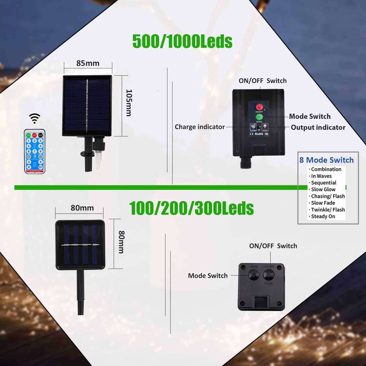 50Meters Solar Power String Lights LED Waterproof Fairy Lights for Holiday Wedding Outdoor Garden Room Decoration W251107