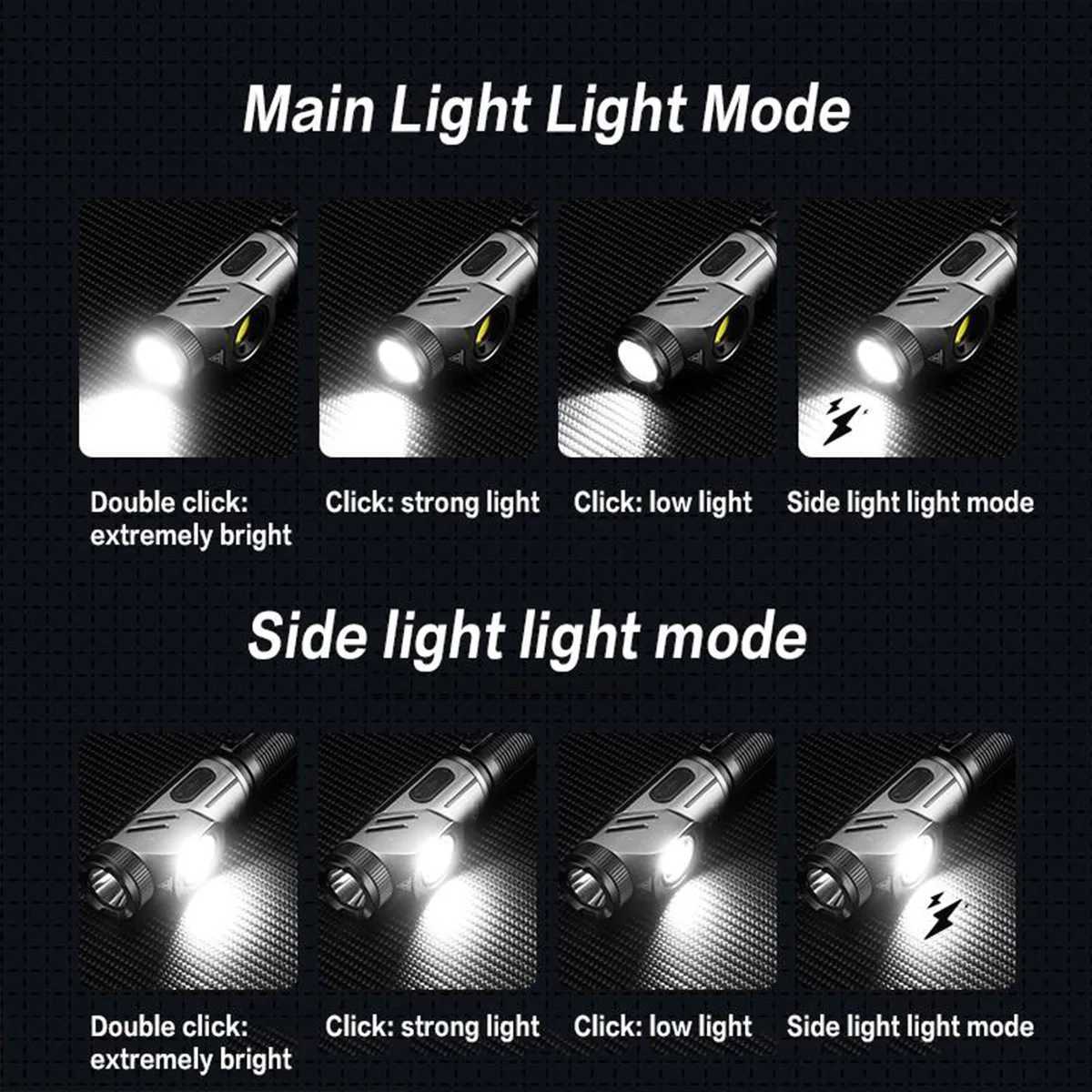 Full AL-Alloy 2000LM 90Rotatable Dual-Source Flashlight with Magnetic Tail for Outdoor Emergency Use Window Breaking CapabilityW251106