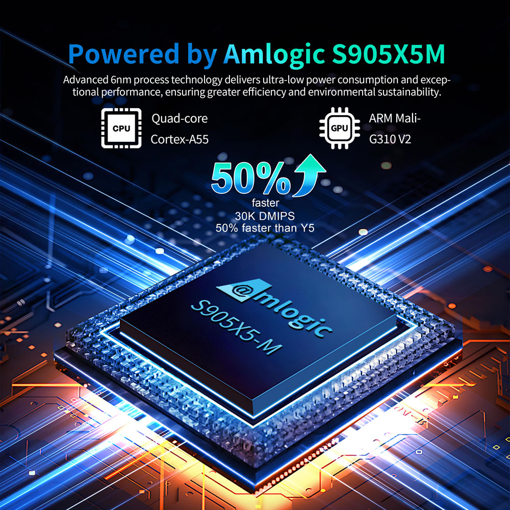 X96 M200 Android 14 TV BOX 4GB 64GB 6nm Amlogic S905X5M 1000M LAN AV1 BT5.0 5G Dual Wifi Media Player