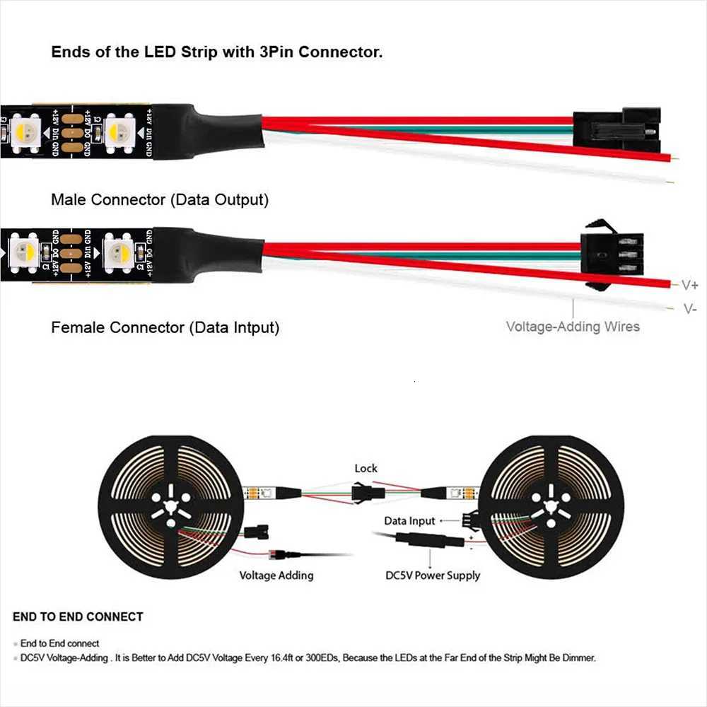 4IN1 Addressable WS2812 SK6812 Pixel LED Strip 5050 RGB RGBW DC5V 12V 30/60/144LEDs Digital LED Pixel Strip White/Black PCB W251107