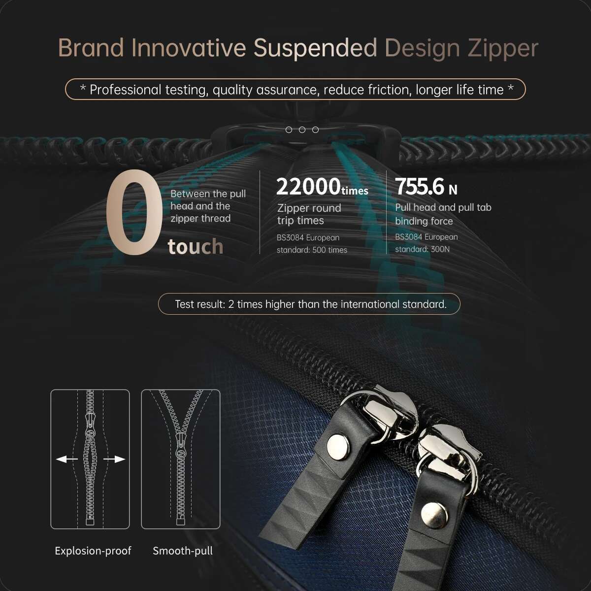 Lifetime Warranty Men 15.6Inch Laptop Backpack Waterproof College Schoolbag Travel Bag Business Bags Connect Series